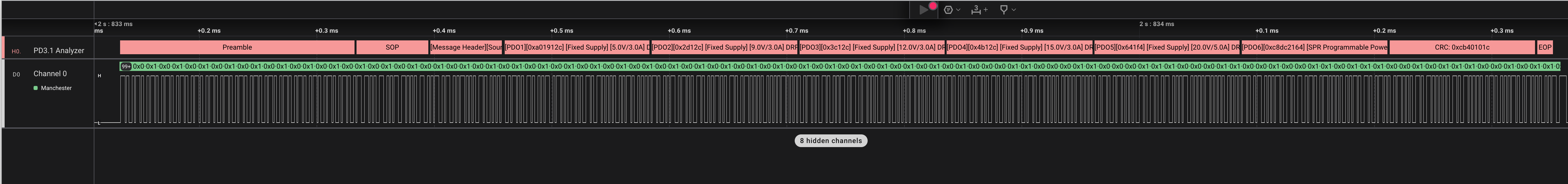 Anker Source Capabilities