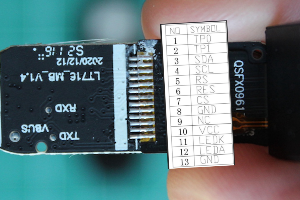 Display pins