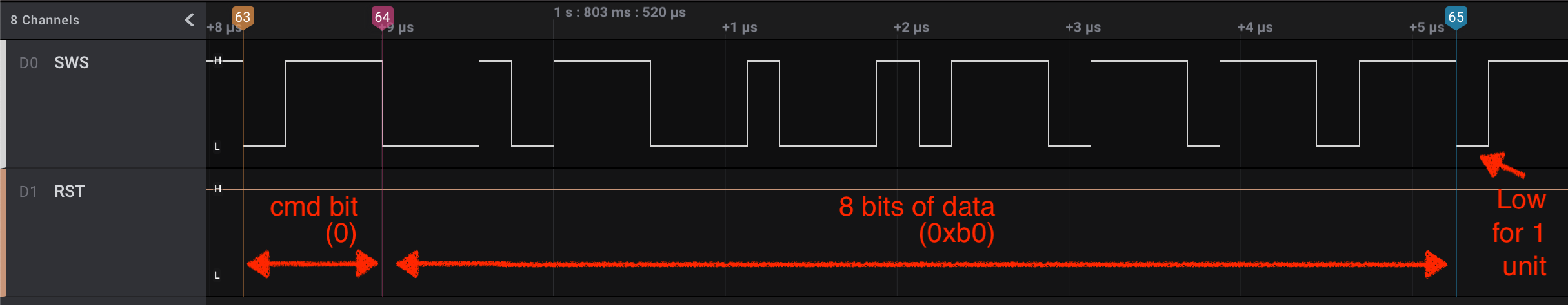 SWire byte transmission